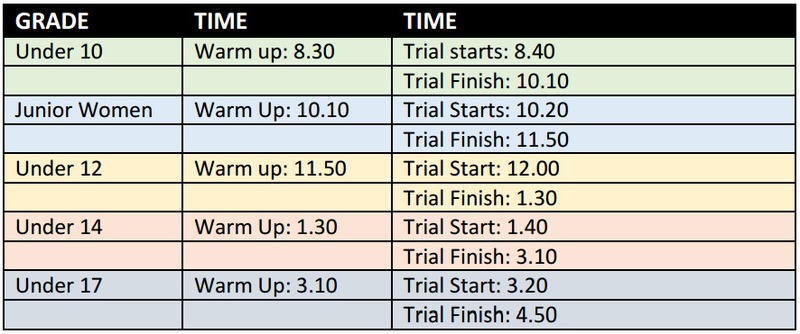 Central Region Trials 2015